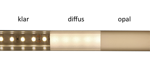 PMMA - LED Profil - Abdeckung - Vergleich