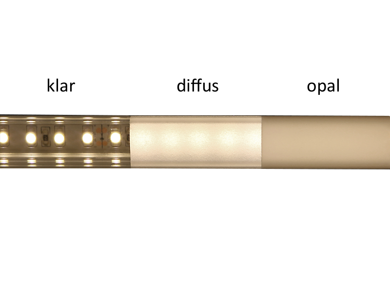 LED - Profil - Abdeckung