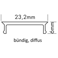 PMMA-Abdeckung M bündig diffus PMMA-Abdeckung M bündig diffus