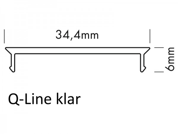 PMMA-Abdeckung Q bündig klar