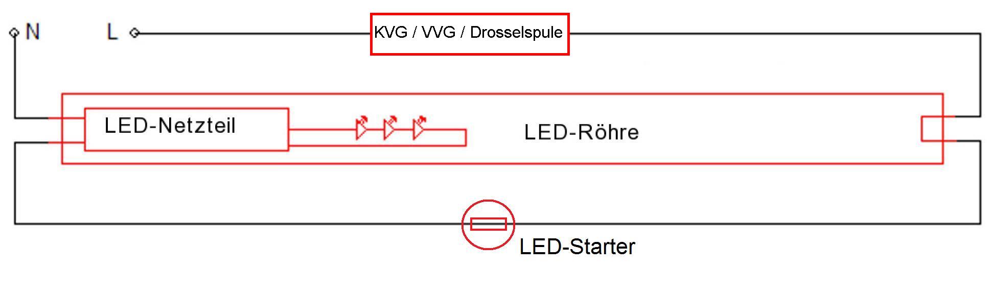 LED-Röhre  LED-Emotion