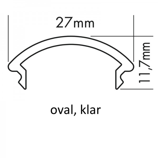 PMMA-Abdeckung M oval klar